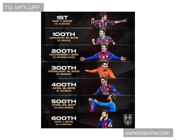 梅西连续两场进球，巴塞罗那再胜一城：超越巅峰的传承与激情